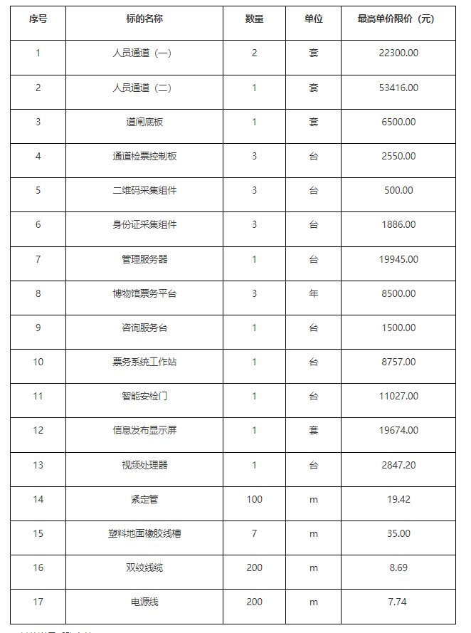成都市龍泉驛區(qū)博物館門禁系統(tǒng)和信息發(fā)布設(shè)備采購項目競爭性磋商采購公告