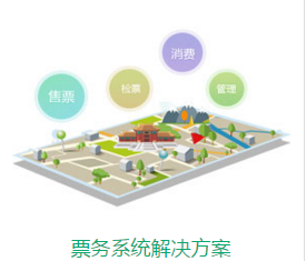 景區(qū)門票系統(tǒng)_電子票務(wù)系統(tǒng)_票務(wù)管理系統(tǒng)給景區(qū)的提升！