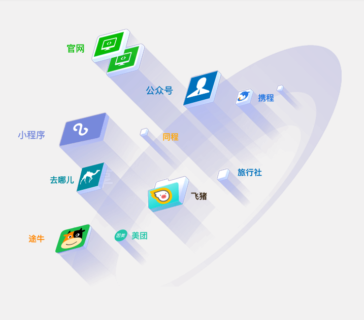 能乘風(fēng)破浪的景區(qū)，景區(qū)電子票務(wù)系統(tǒng)必然用的很好！