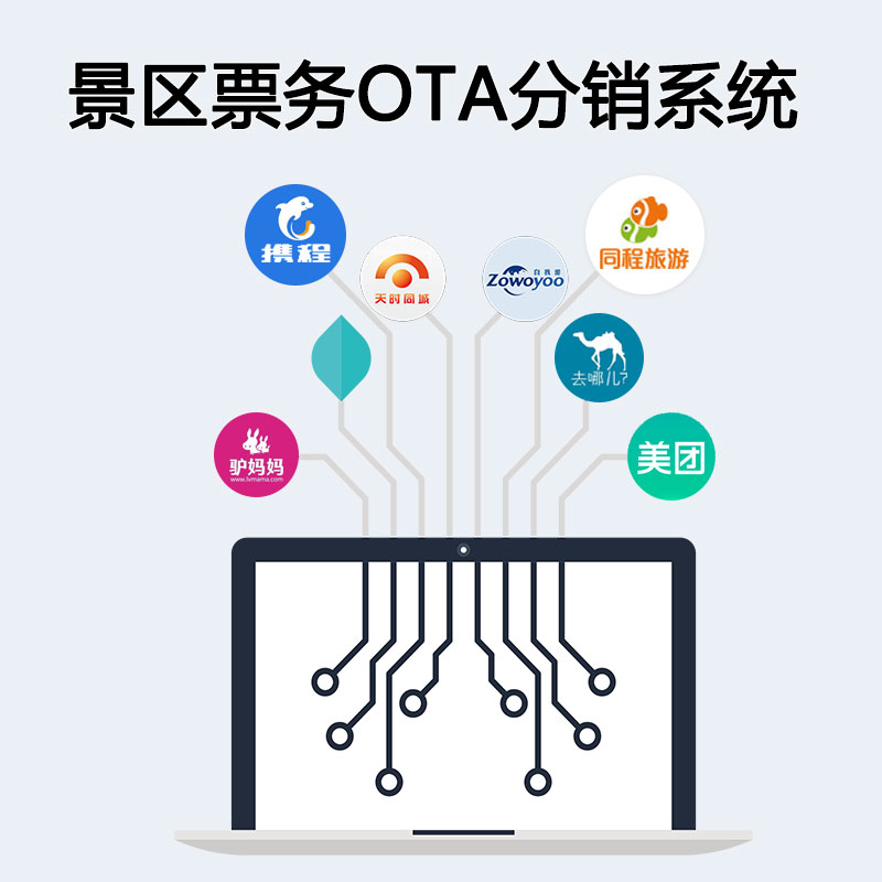 景區(qū)信息化系統(tǒng)如何預(yù)防景區(qū)火災(zāi)？ 