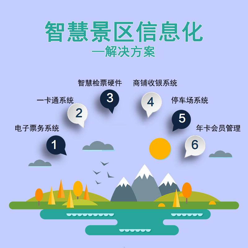 SaaS景區(qū)票務(wù)系統(tǒng)安全嗎？ 