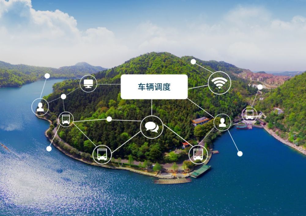 自動售檢票系統(tǒng)能否被廣泛的使用？有助于景區(qū)的整體發(fā)展