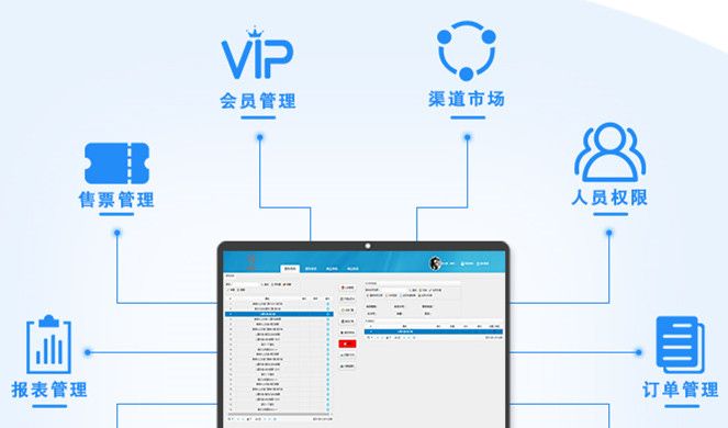 還在面臨排隊購票的問題？景區(qū)售檢票系統(tǒng)方案如何規(guī)劃設(shè)
