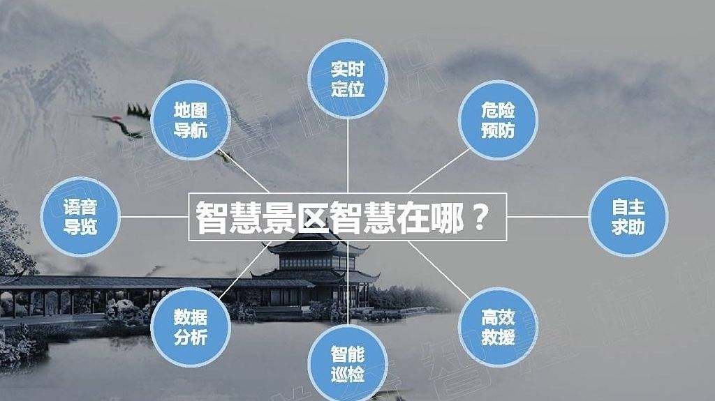 旅游票務怎樣解決購票難出票慢的問題？專業(yè)定制出票軟件