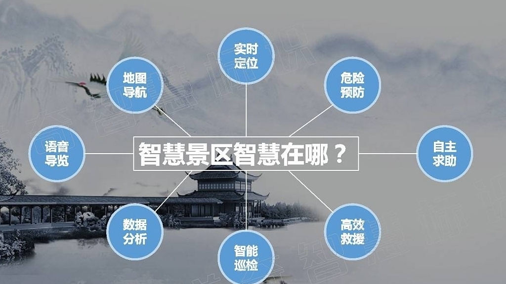 票務(wù)工作管理系統(tǒng)，一般具備哪些功能？