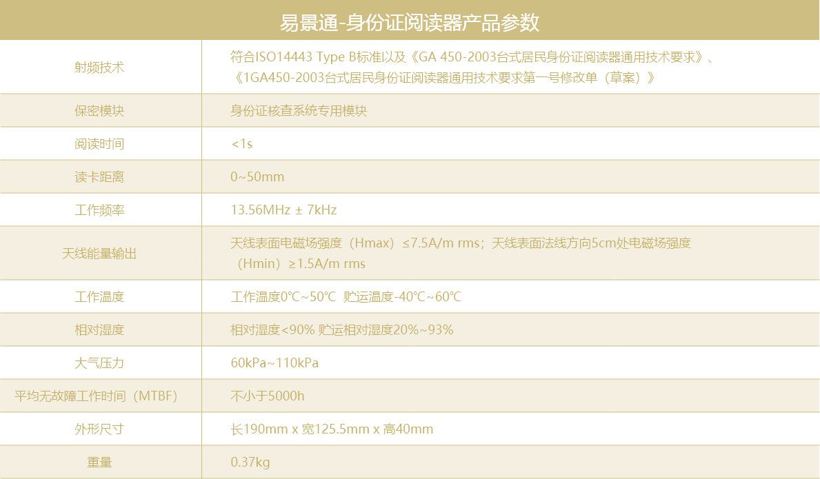 景點(diǎn)身份證識別儀廠家2.jpg