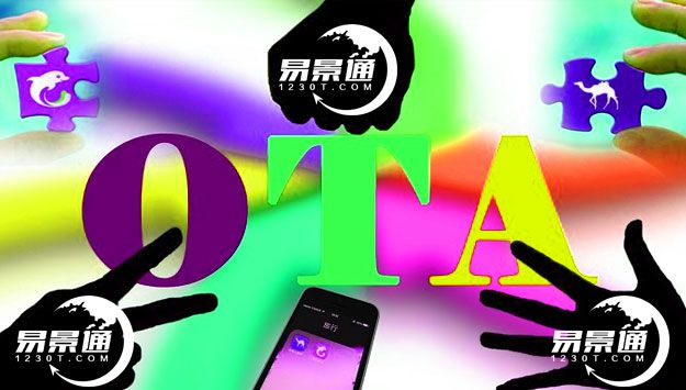 森林公園票務系統(tǒng)和美團等OTA平臺對接2.jpg