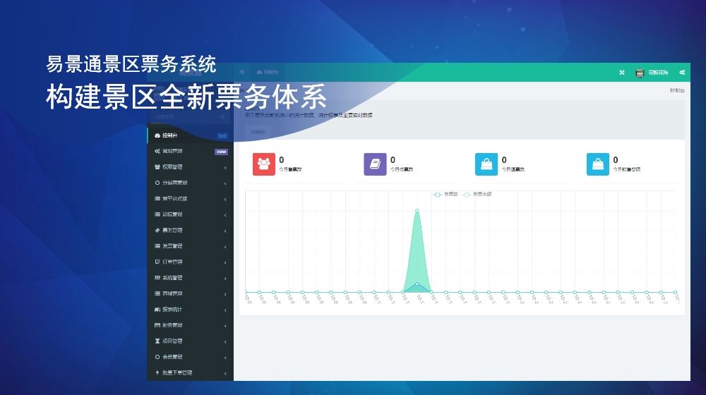 景區(qū)票務(wù)軟件都有什么功能？操作管理界面包含哪些模塊？