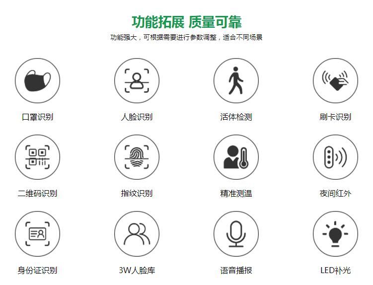 旅游景點(diǎn)體溫檢測人臉識別一體機(jī)廠家1.jpg