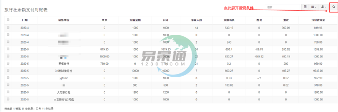 易景通景區(qū)分銷(xiāo)系統(tǒng)：旅行社余額支付對(duì)帳表