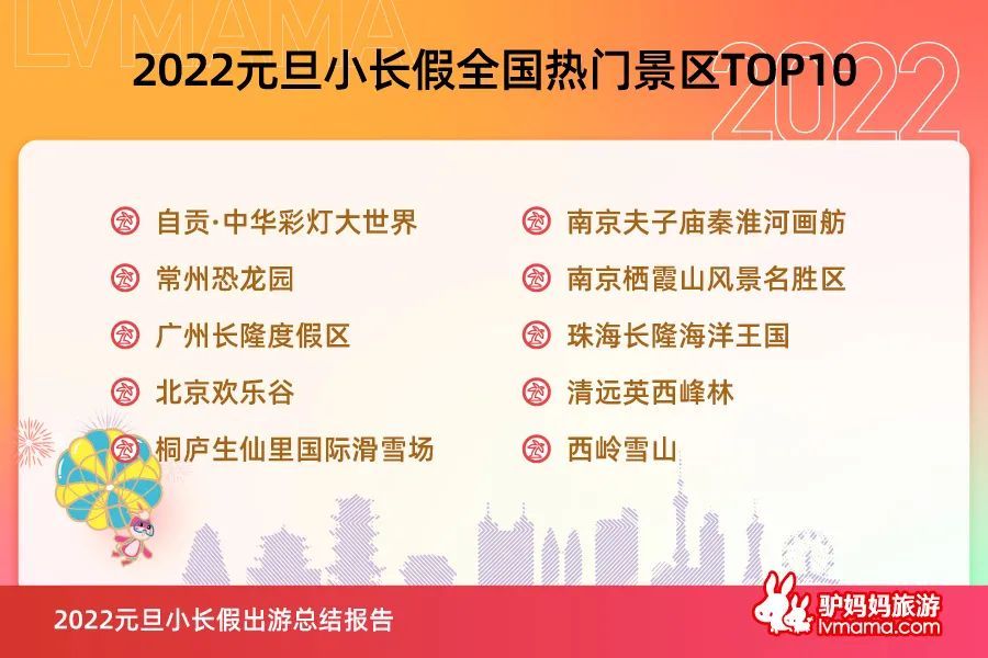 隨著北京冬奧會的臨近，各地掀起了滑雪運動的熱潮。