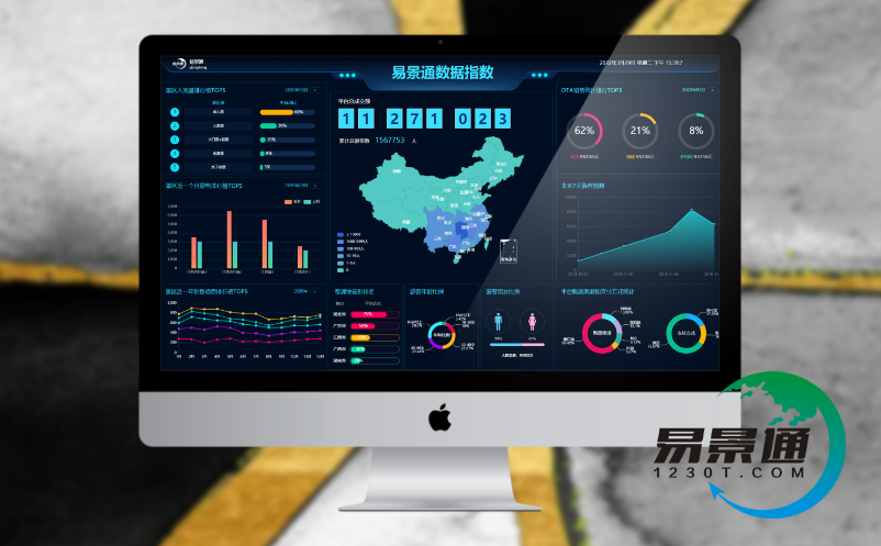 景區(qū)大數(shù)據分析平臺