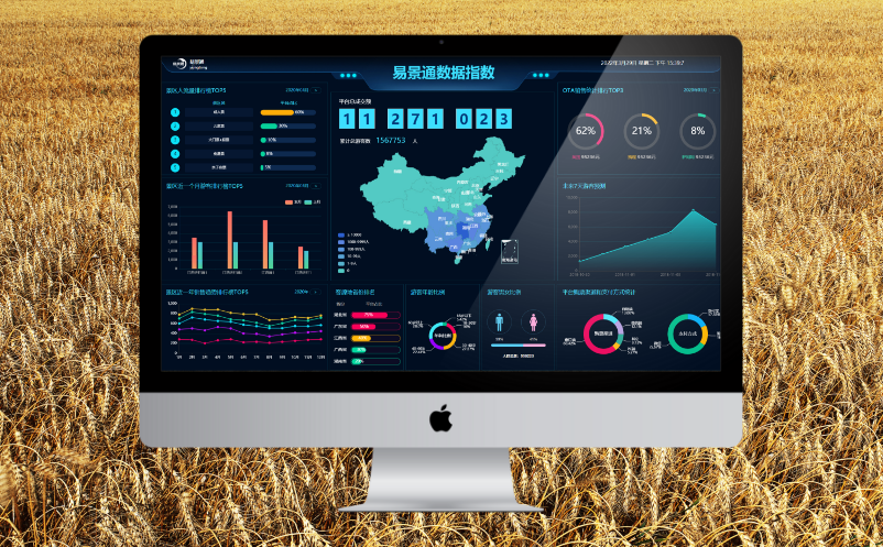 智慧景區(qū)票務系統(tǒng)