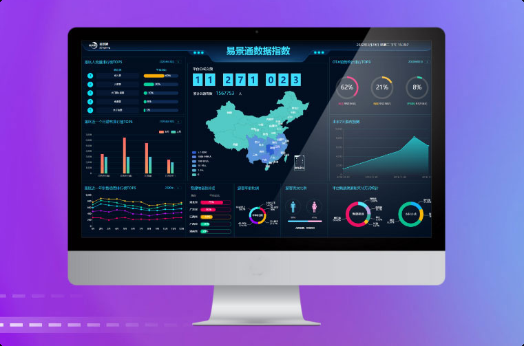  易景通景區(qū)售票系統(tǒng)解鎖景區(qū)“沉睡”的二次消費金礦 
